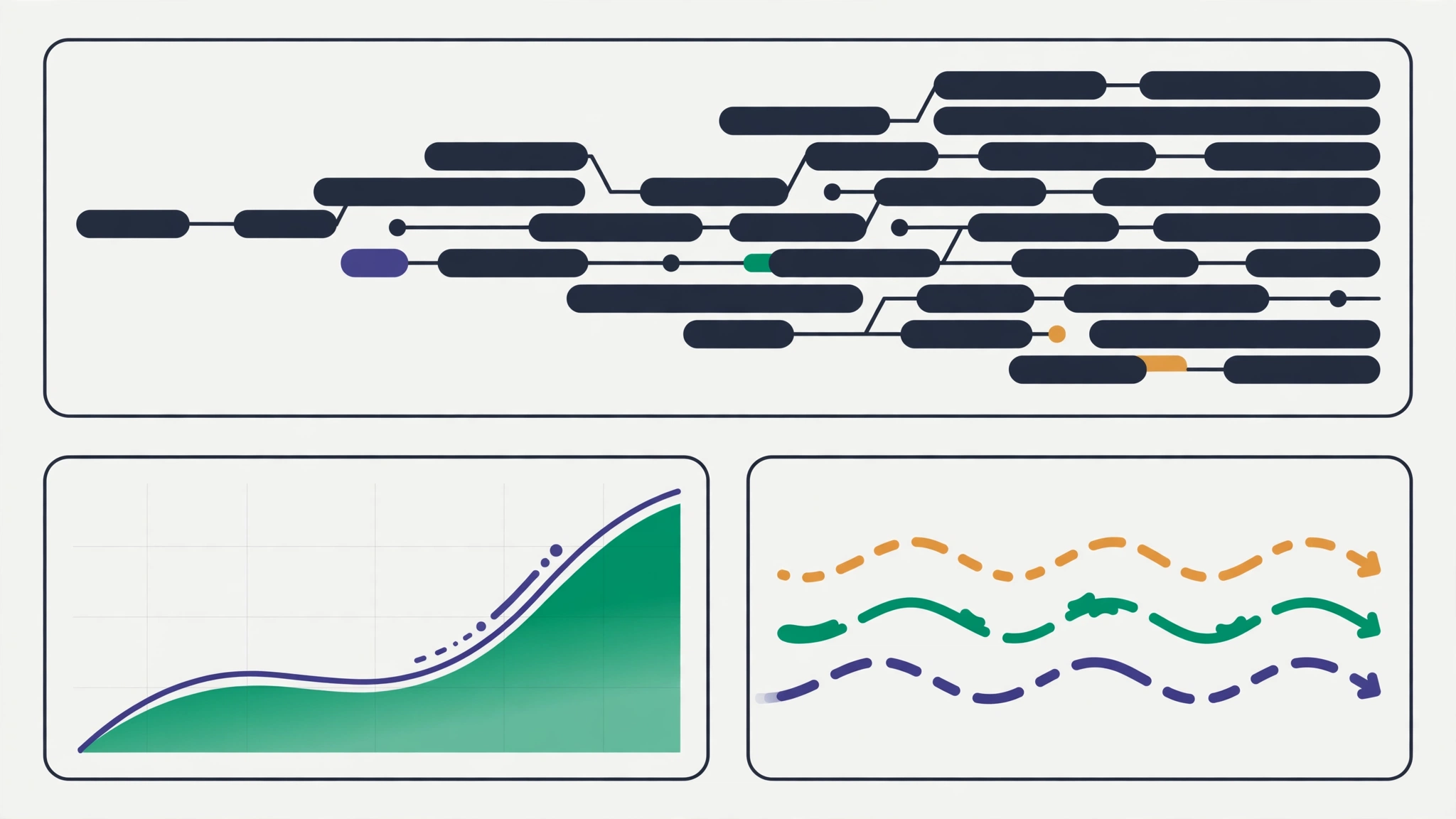 Dashboard observabilitas OpenTelemetry dengan timeline trace, grafik metrik, dan aliran log