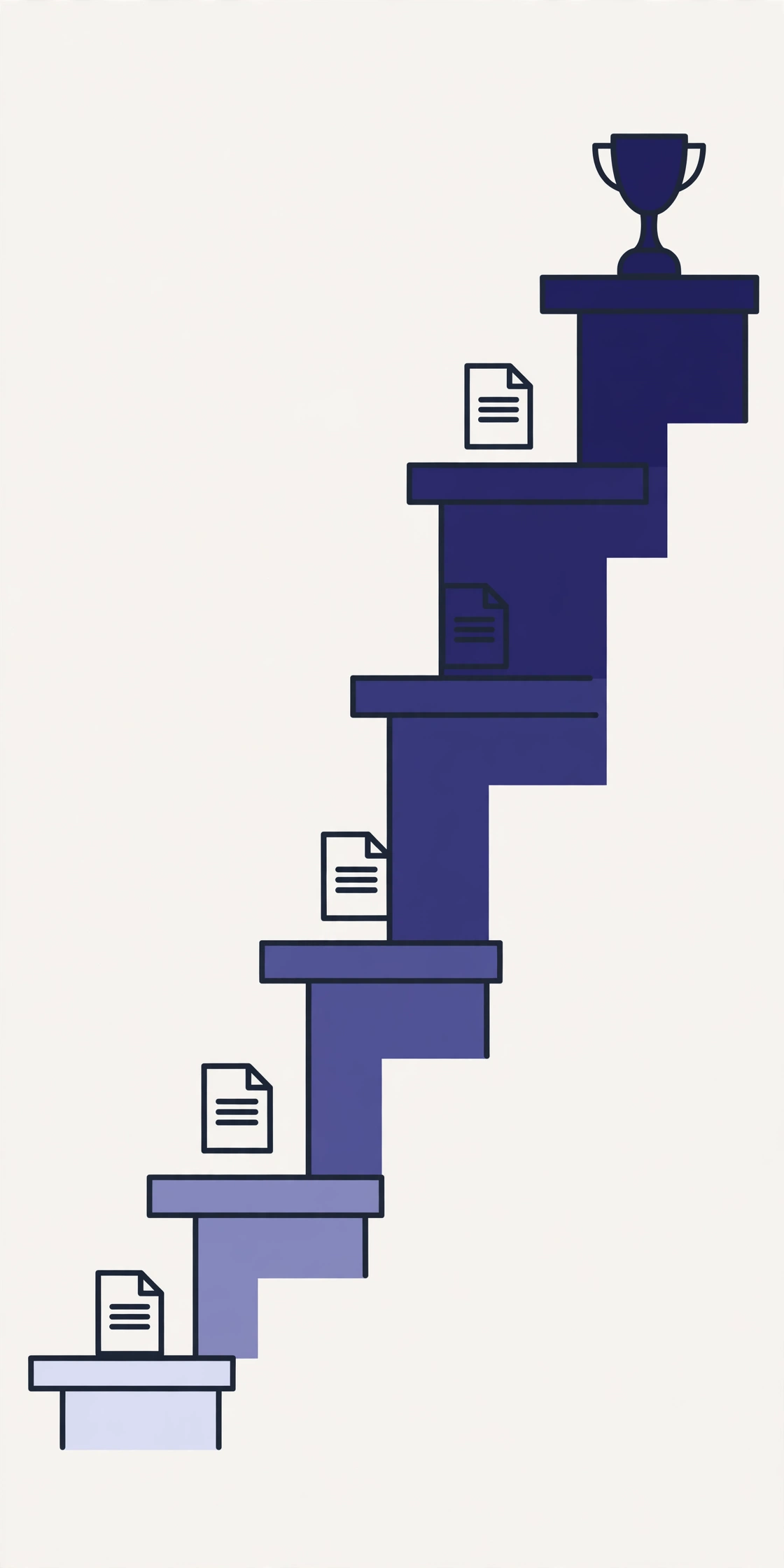 Ladder of LLM benchmarks from easiest to hardest, with a trophy at the top