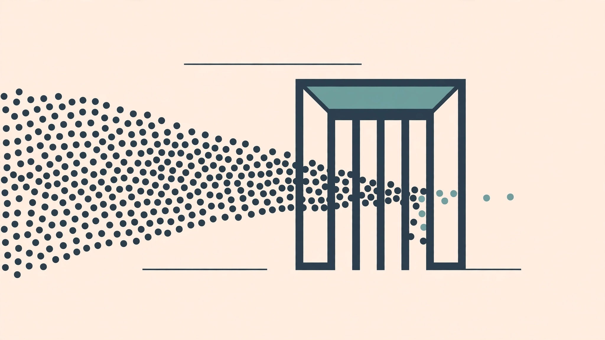 Illustration of API rate limiting with request streams passing through a gateway that only forwards part of them